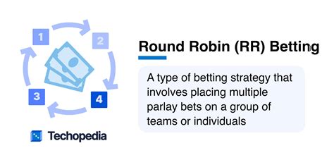round robin betting explained|Round Robin Explained: How It Works & How Much It Costs.